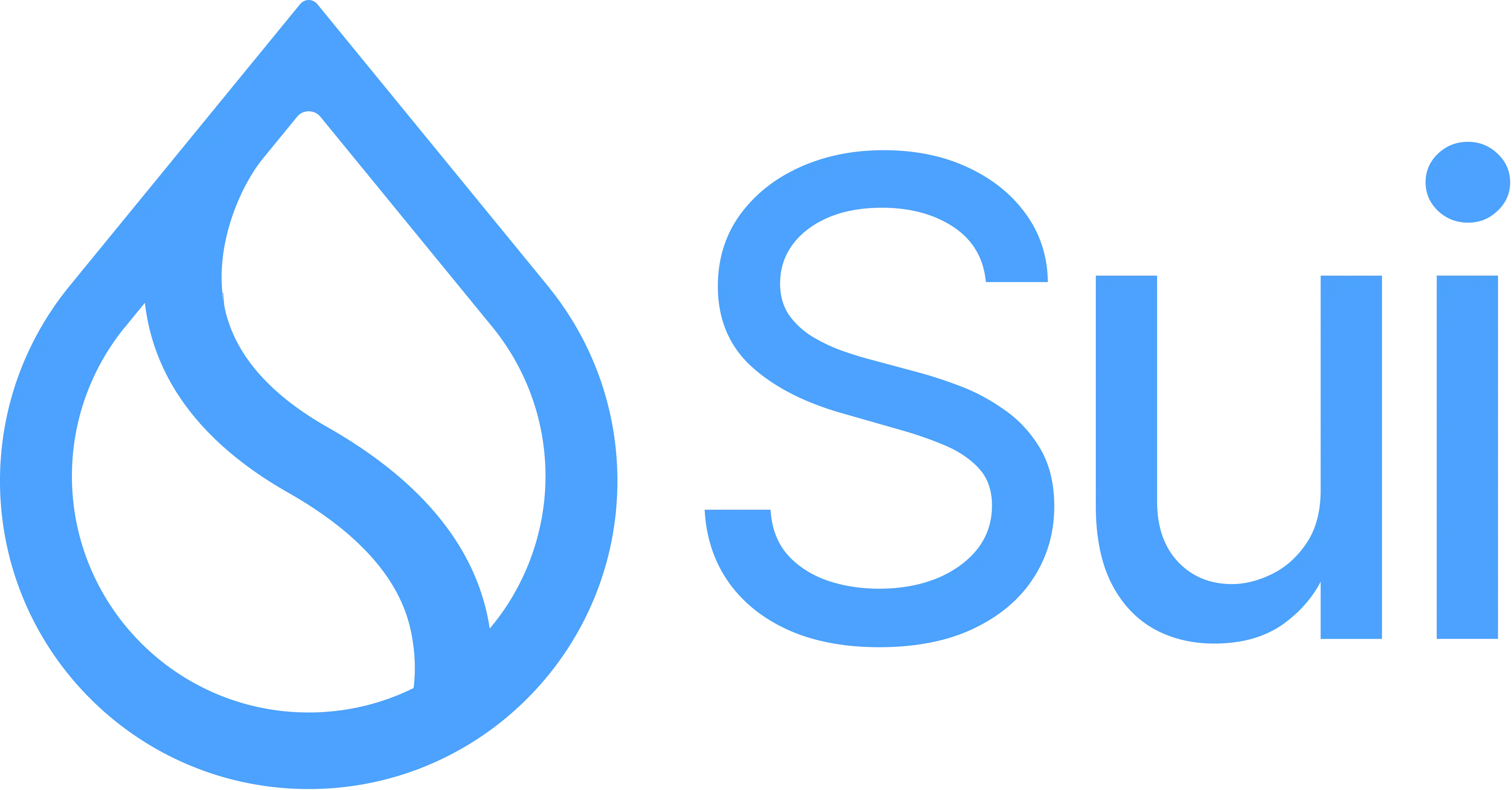 Sui Logo